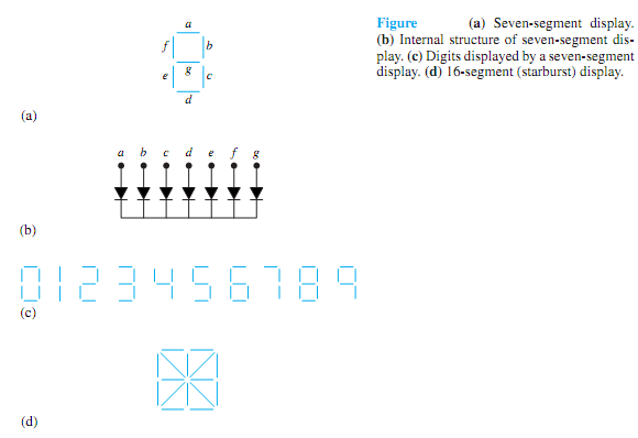 990_Segment displays.png